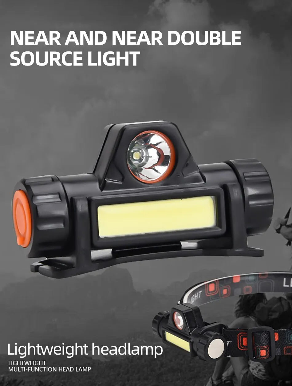 Rechargeable COB LED Headlamp with Magnetic Head Torch