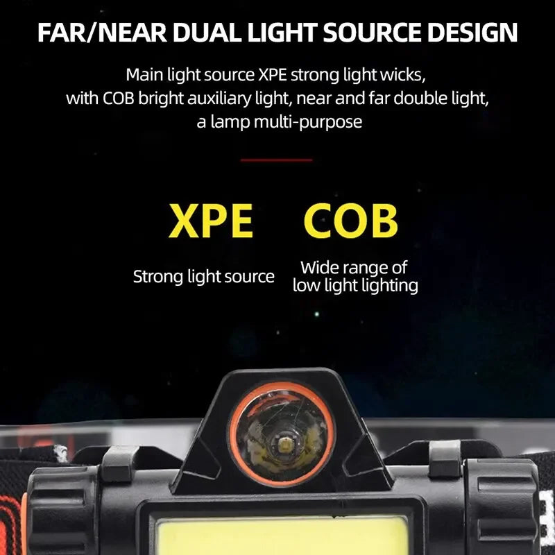 Rechargeable COB LED Headlamp with Magnetic Head Torch