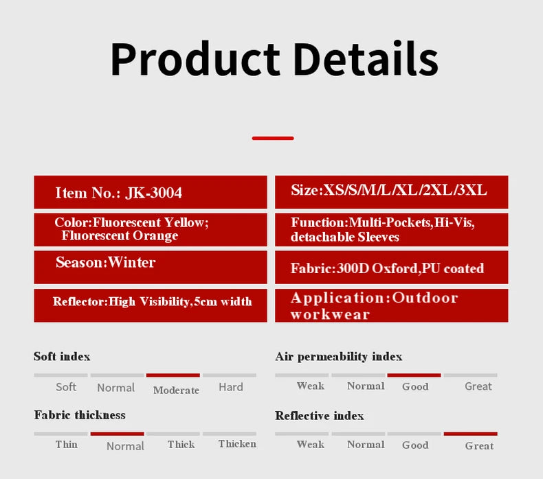 7-in-1 Waterproof Winter Workwear Parka Jacket – Ultimate Warmth & Versatility