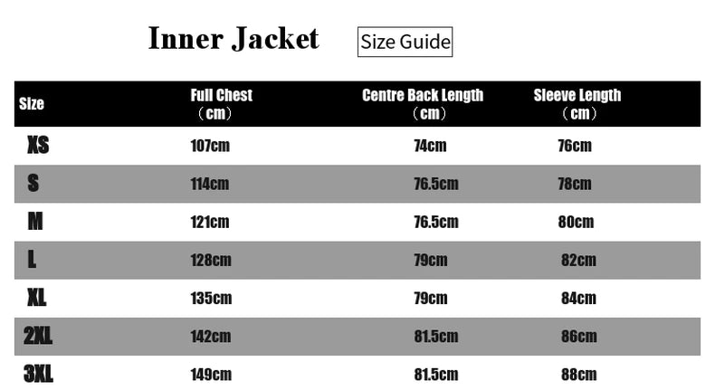 7-in-1 Waterproof Winter Workwear Parka Jacket – Ultimate Warmth & Versatility