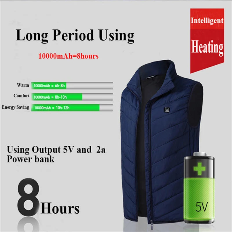 USB Heating Jacket for Men & Women (9/13/17 Zone)