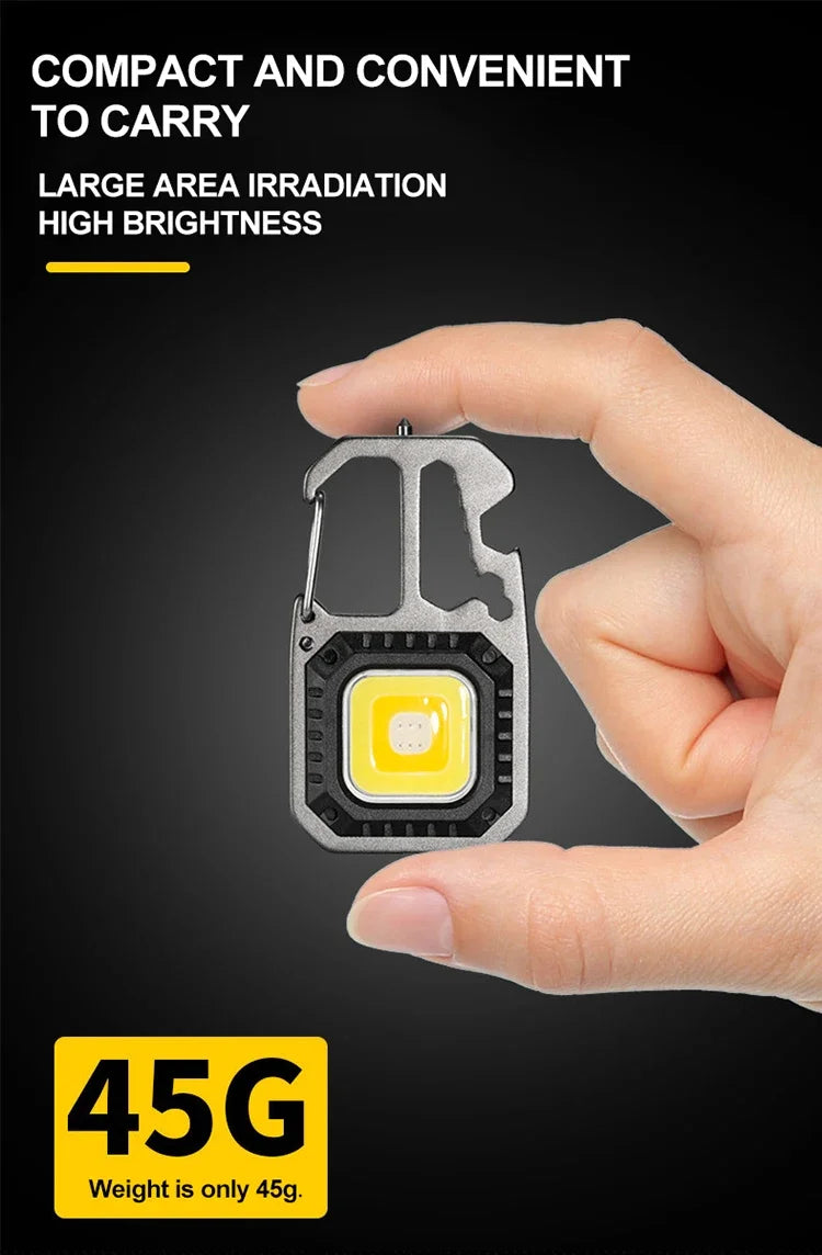 Rechargeable LED COB Work Light with Battery Display