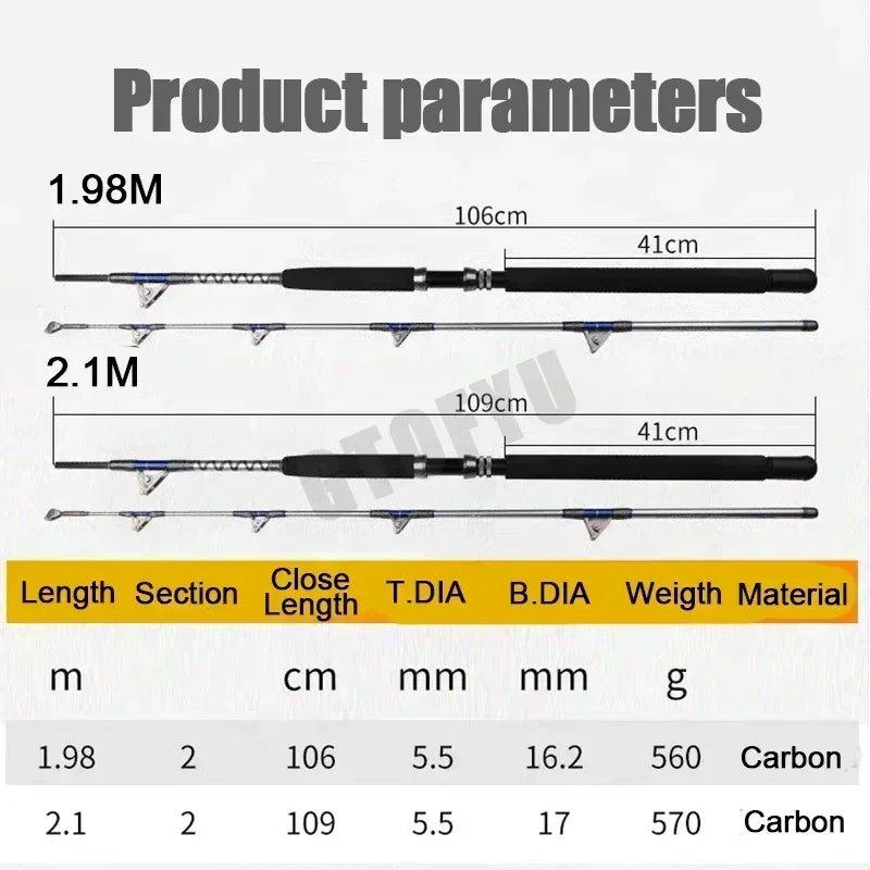 Saltwater Spinning Big Game Fishing Rod – Built for Power & Performance