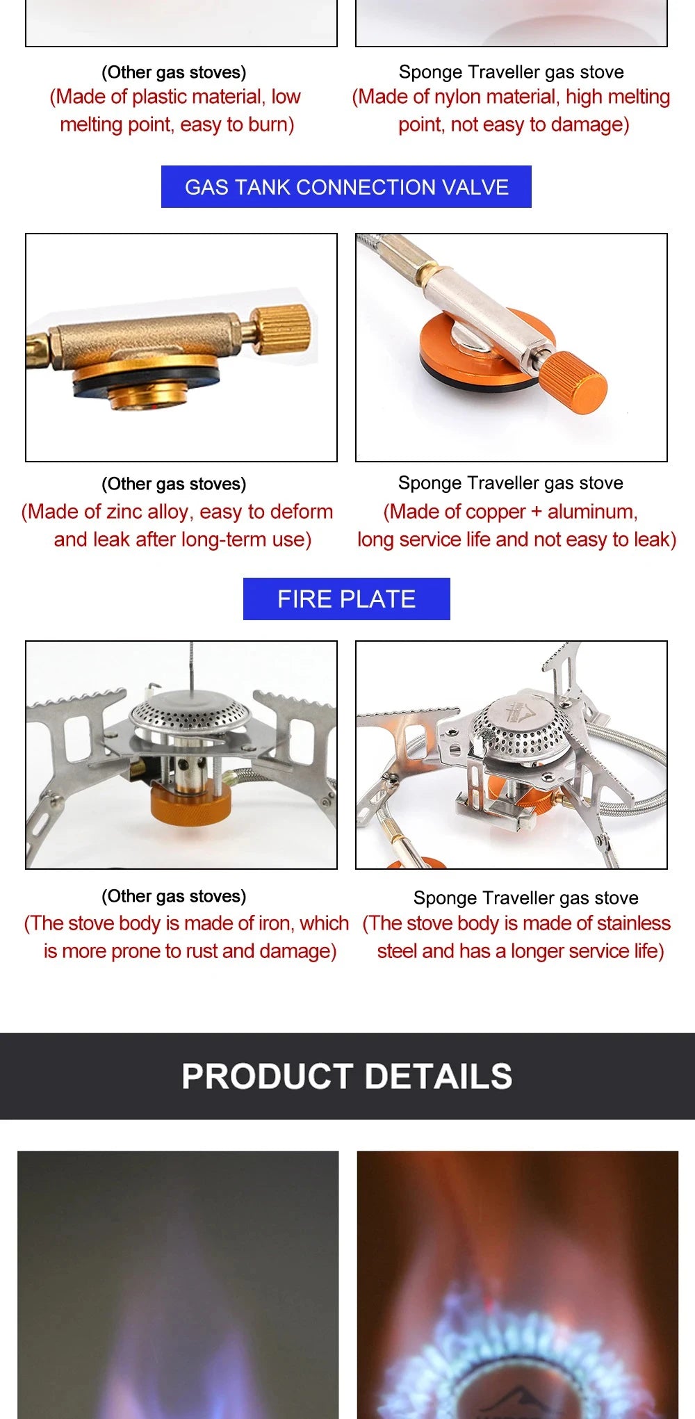 Camping Gas Stove – Portable Folding Outdoor Stove for Cooking