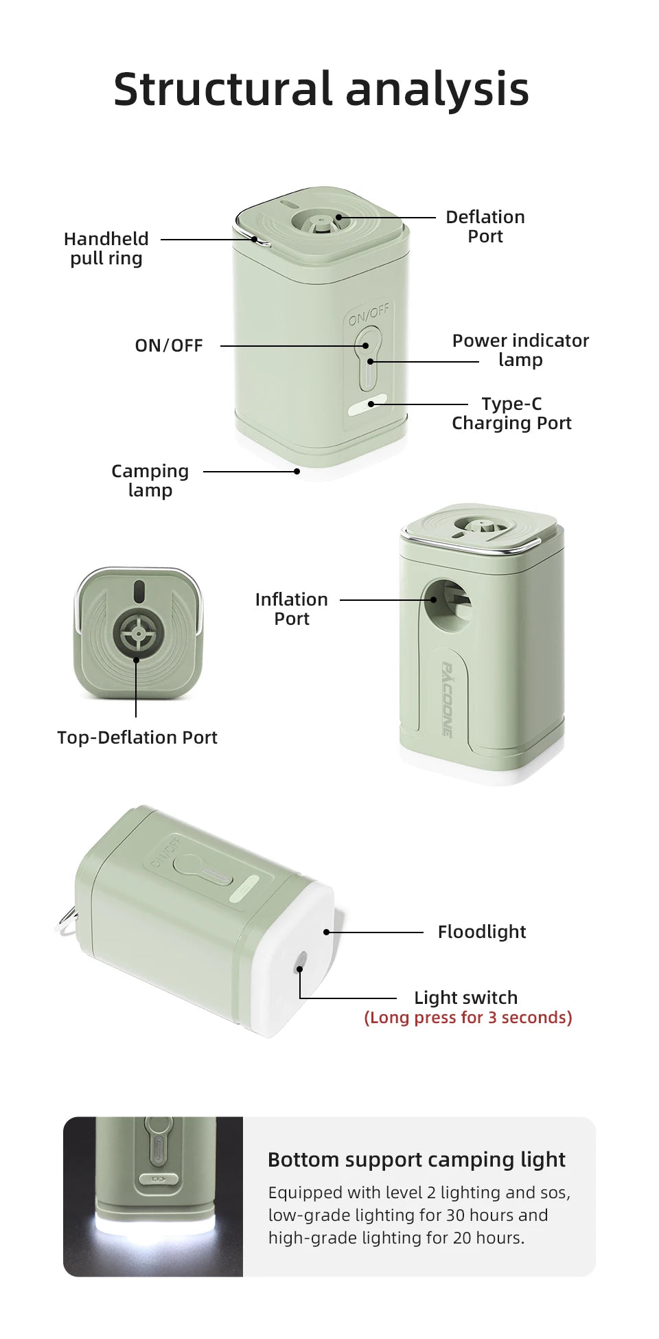 3-in-1 Electric Air Pump with Lights – Mini Wireless Inflator & Deflator