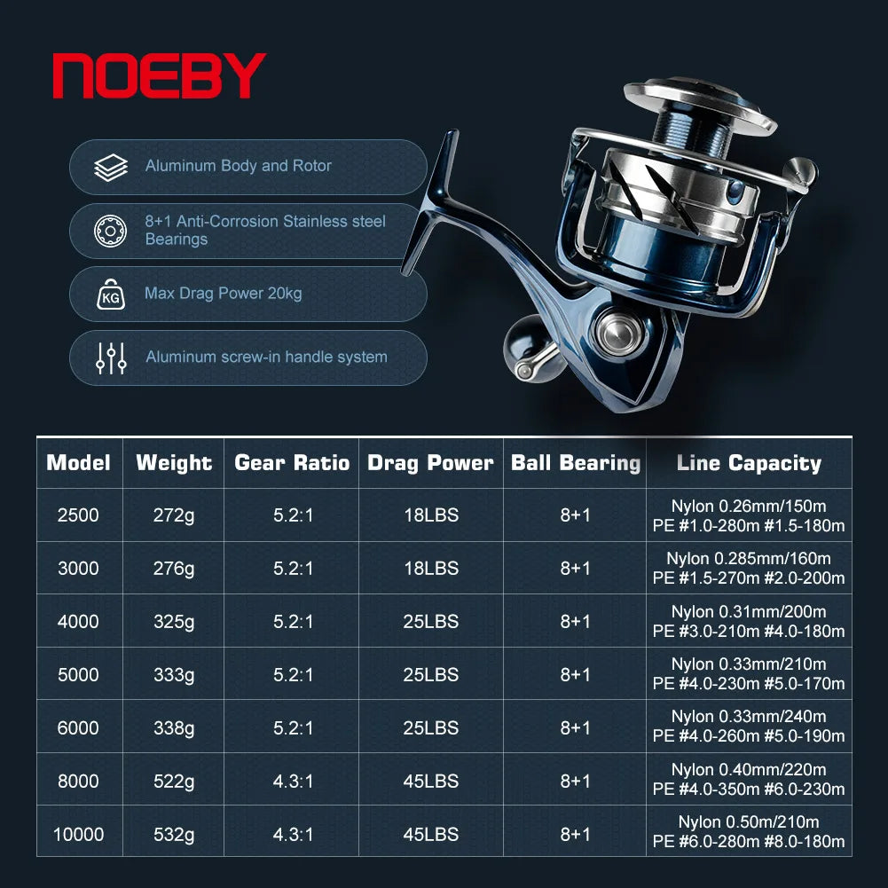 Noeby Spinning Fishing Reel 2500 3000 4000 5000 6000 8000 10000 Max Drag 25kg Aluminum Saltwater Spinning Fishing Reels