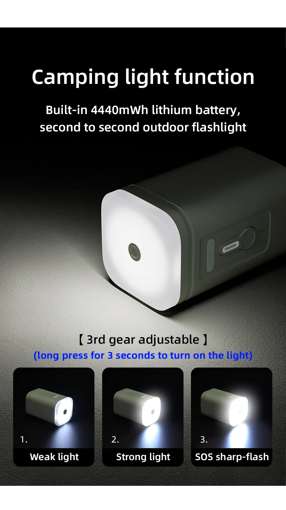 3-in-1 Electric Air Pump with Lights – Mini Wireless Inflator & Deflator