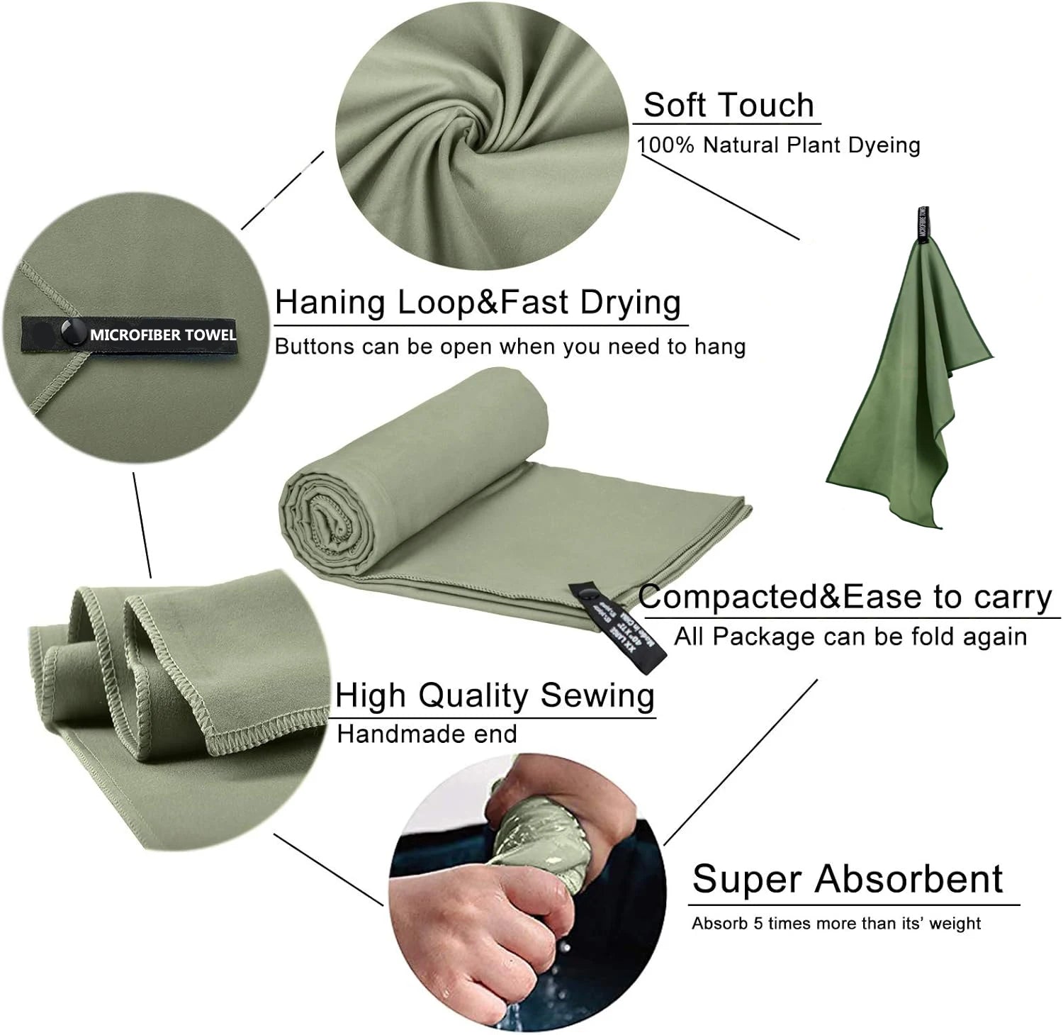 Quick-Dry Microfiber Camping & Sports Towel (40x80cm)