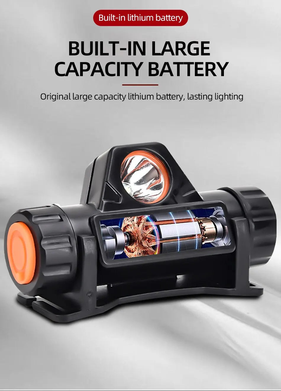 Rechargeable COB LED Headlamp with Magnetic Head Torch