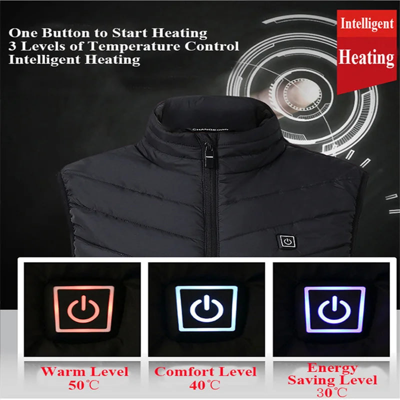 USB Heating Jacket for Men & Women (9/13/17 Zone)