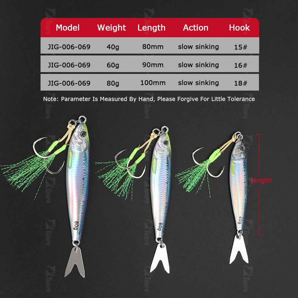TOLU 3D Fast-Sinking Metal Jig (20- to 130g)