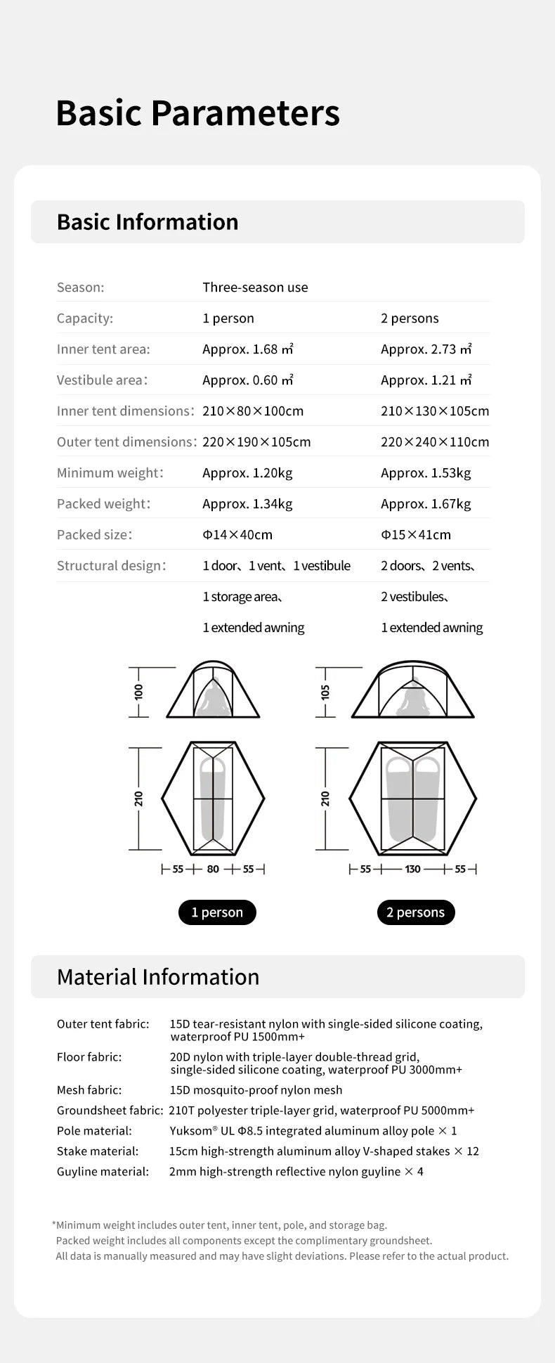 Make your outdoor adventures more comfortable with this versatile tent designed for camping, beach trips, picnics, and more.