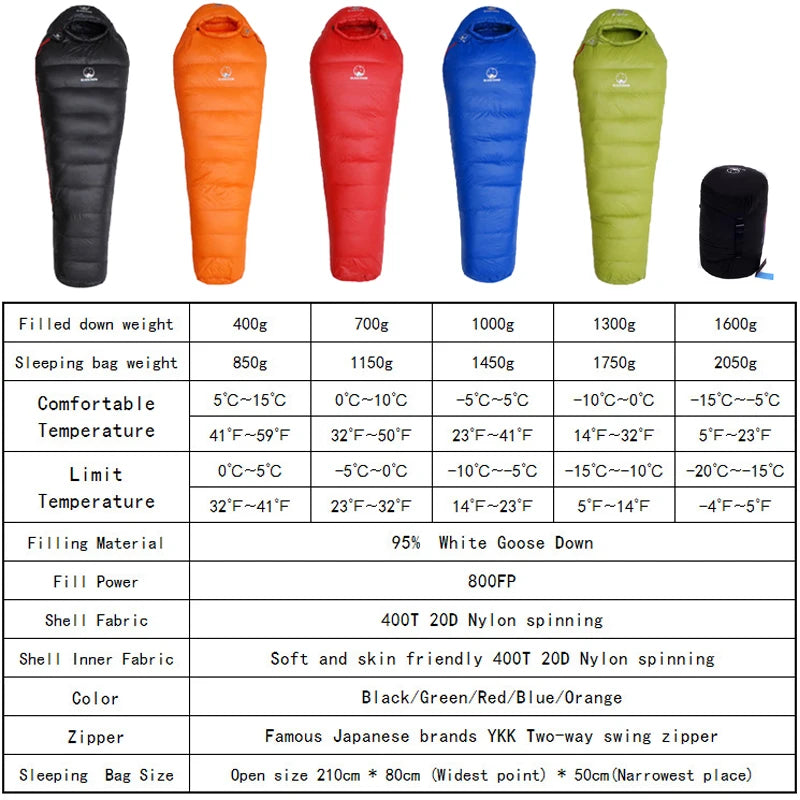 BLACKSNOW Very Warm White Goose Down Mummy Sleeping Bag – Winter-Ready Thermal Comfort