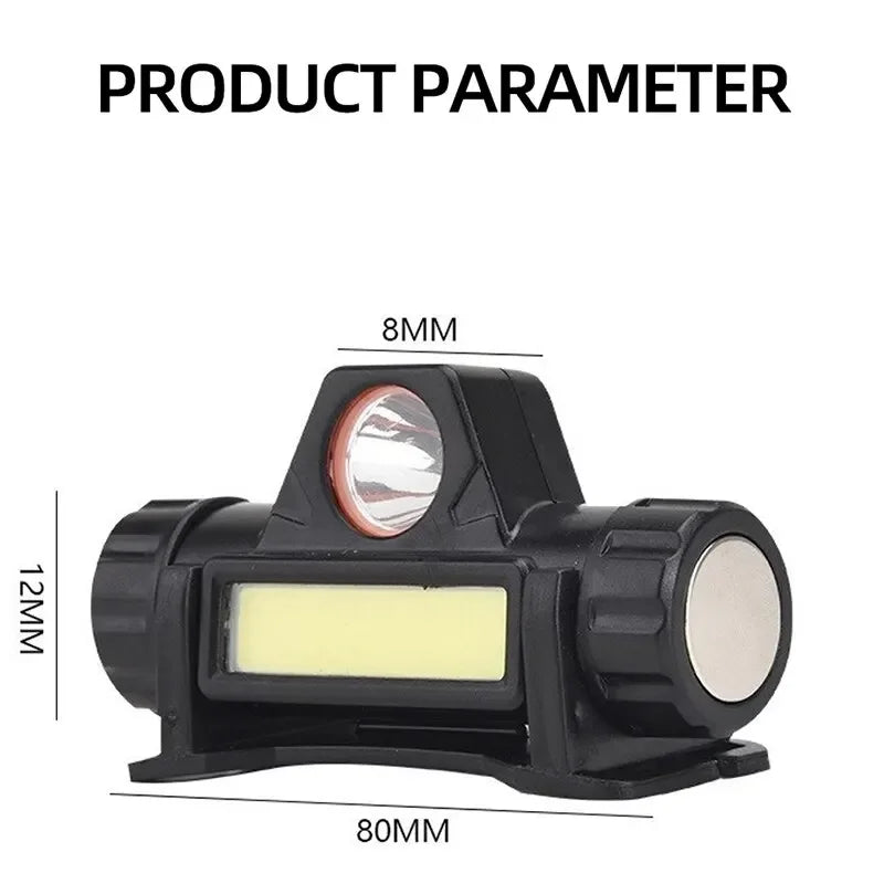 Rechargeable COB LED Headlamp with Magnetic Head Torch