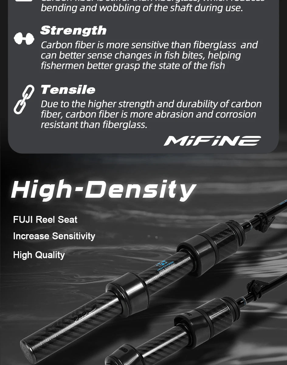 MIFINE NANO JIG Travel Spinning Rod – Ultra-Light & Portable