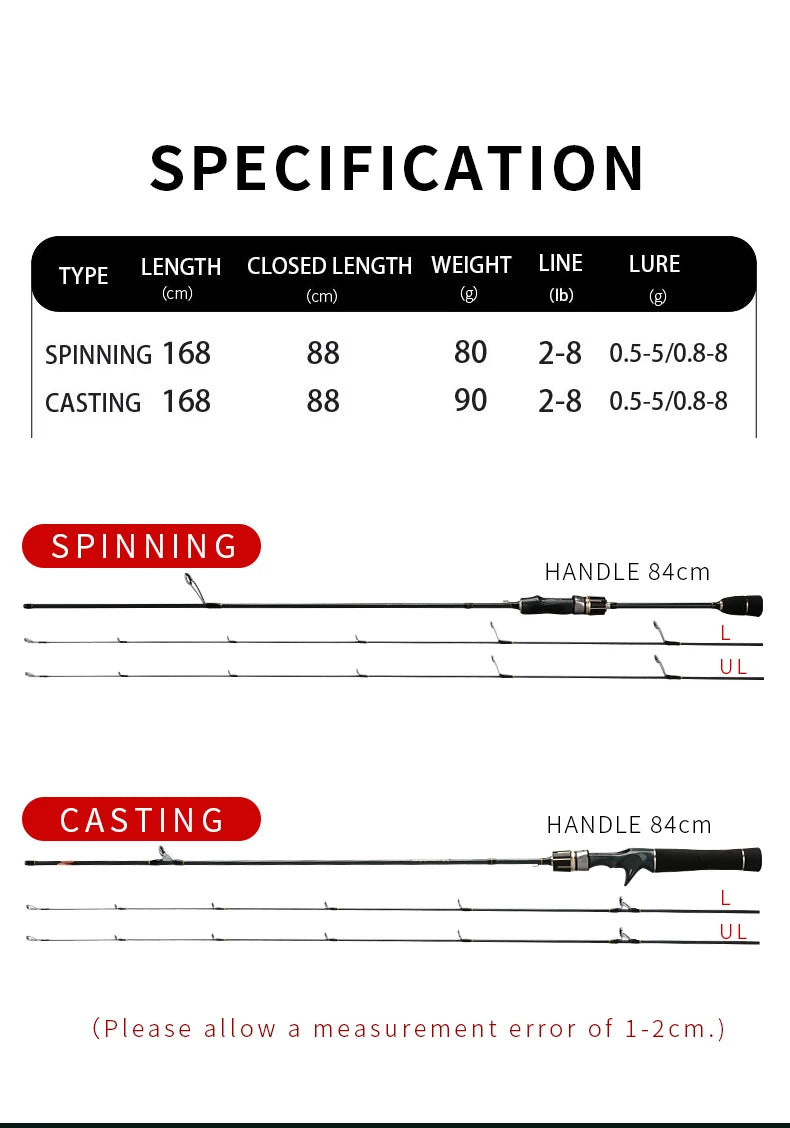 Trout Fishing Light & Ultralight Rod – Spinning & Baitcasting Options