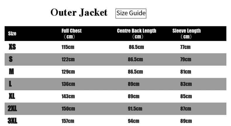 7-in-1 Waterproof Winter Workwear Parka Jacket – Ultimate Warmth & Versatility