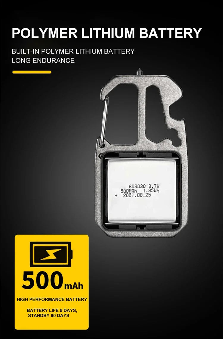 Rechargeable LED COB Work Light with Battery Display