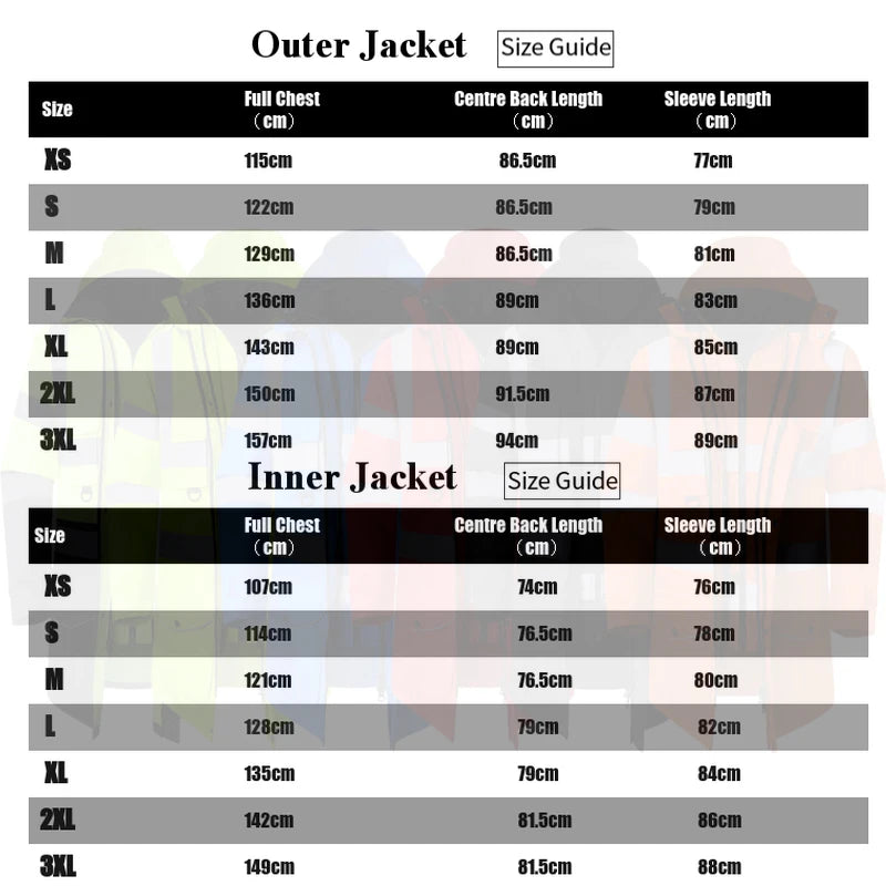 7-in-1 Waterproof Winter Workwear Parka Jacket – Ultimate Warmth & Versatility