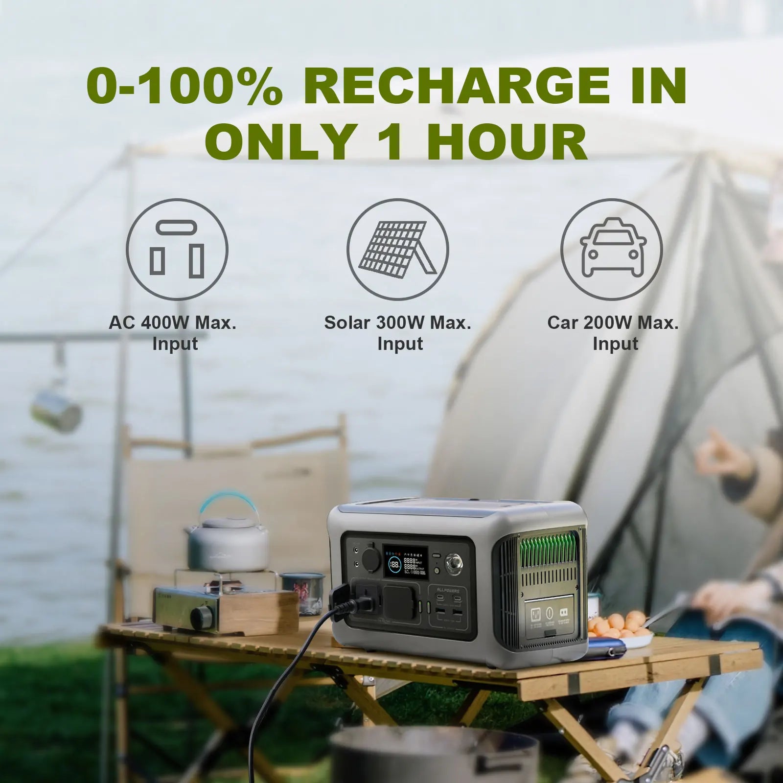 ALLPOWERS R600 Portable Power Station with 299Wh LiFePO4 Battery