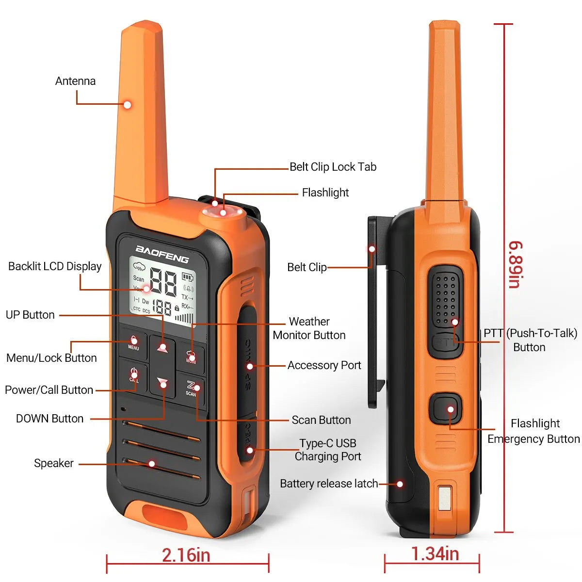2pcs Baofeng F22 Mini Walkie Talkies