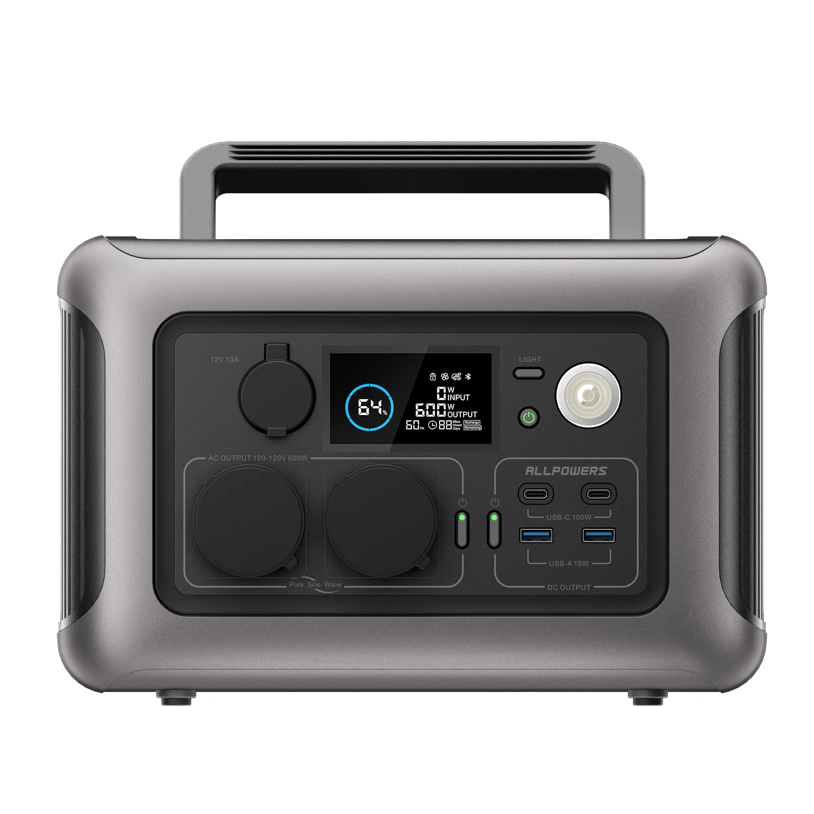 ALLPOWERS R600 Portable Power Station with 299Wh LiFePO4 Battery