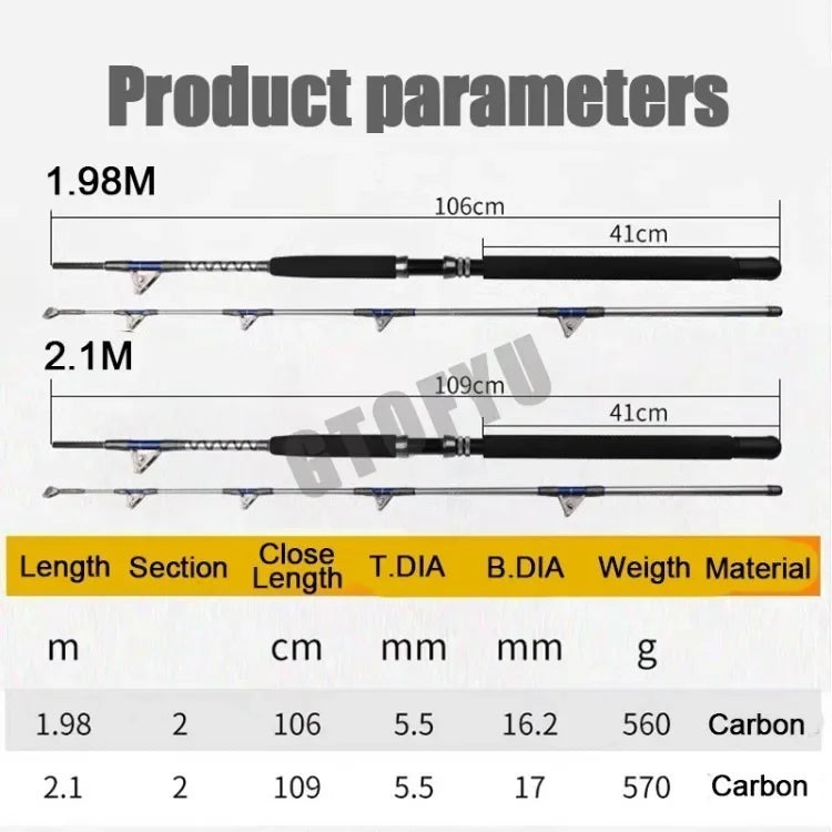 Saltwater Spinning Big Game Fishing Rod – Built for Power & Performance